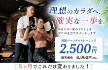ランフィット(RANFIT)