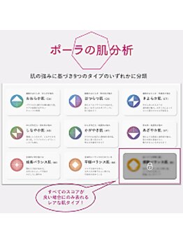 ポーラ 藤枝店(POLA)/あなたに合ったケアは？