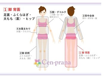 センプラーナ 成増店/【ハイパーナイフ1/脚 背面】