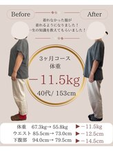 整体院リア(整体院Lia)/４０代　３ヶ月　-11.5キロ