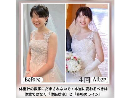 蒼(so)の写真