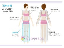 センプラーナ 成増店/【ハイパーナイフ2/脚 前側】