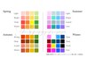 《ウィメンズ》16タイプパーソナルカラー診断