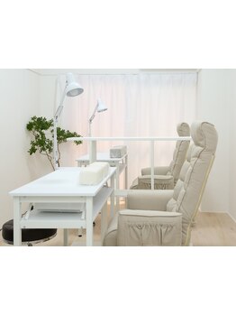 初めての方にオススメ