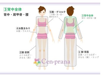 センプラーナ 成増店/【ハイパーナイフ3/背中全体】