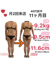 アフリオーラ はなみずき店(affriolant)/ビフォーアフター