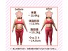 【2回目限定】二の腕/ハミ肉撃退ダイエット痩身コース ￥14,400→￥7,980
