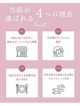 レイ(Lei)/ハーブピーリング/毛穴/妻田