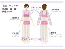 センプラーナ 成増店/【ハイパーナイフ5/腕デコルテ】