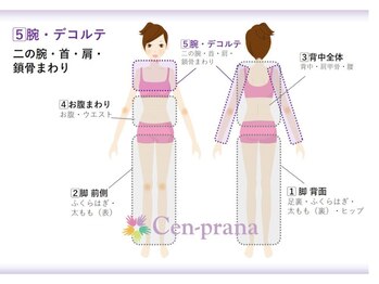 センプラーナ 成増店/【ハイパーナイフ5/腕デコルテ】