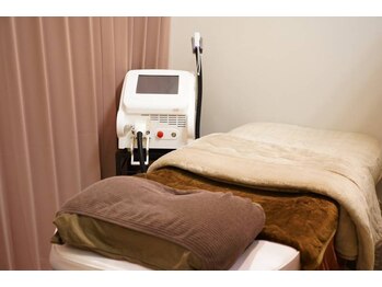 フォルチェ 別府店(Folche)/Q, &nbsp;&nbsp;当日　飛び込みOKですか？