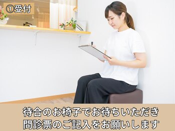 東林間整骨院/問診票のご記入