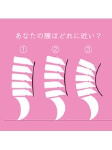 琉瑠整体院/反り腰気にしてませんか？
