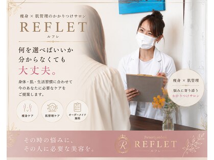 ルフレ(REFLET)の写真