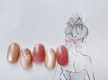 カノア(KANOA)/4月定額トレンド