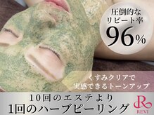 リノン(LINON)