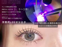 ミリ(Milli)