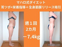 ボディエイジングラボ マハロ(MAHALO)/70代も綺麗にダイエット