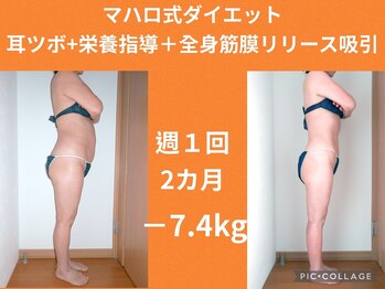 ボディエイジングラボ マハロ(MAHALO)/70代も綺麗にダイエット