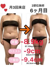 アフリオーラ はなみずき店(affriolant)/ビフォーアフター