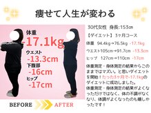美バリ ビューティーサロン かたぎはら整骨院(美VARI)/30代ダイエット実績