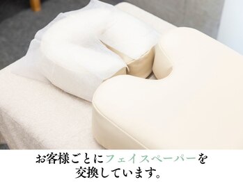 整体なかきど 広川店/