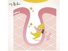 ポアレスラボ 東武百貨店池袋店/毛穴洗浄