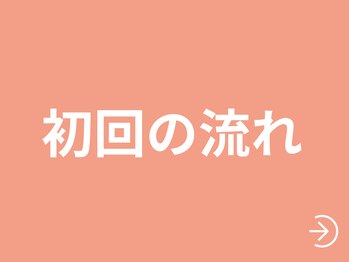 ヤセルボディトヨハシ(YASERU BODY TOYOHASHI)/