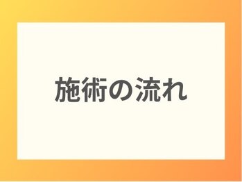 かつみカイロ整体院/施術の流れ