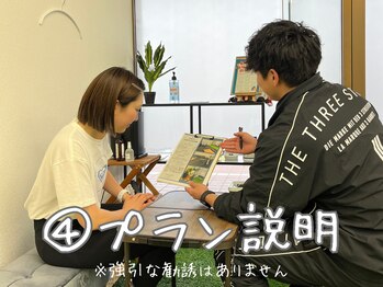 テンフィットネス(TEN-fitness)/初回体験の流れ