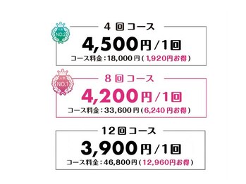 ホワイトニングカフェ つくば研究学園店/★一般回数券