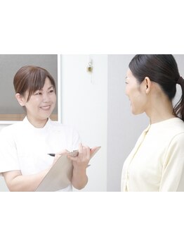 ボディラインを整えたい