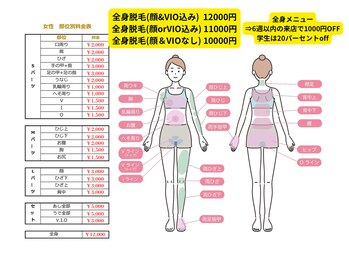 メロウ(mellow)/レディース部位別料金表
