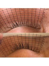 オジェ アトリエ ヒュッゲリ 839(Oje Atelier Hyggely 839)/2ヶ月半