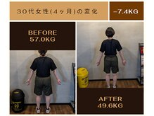 フューチャー(FUTURE)/