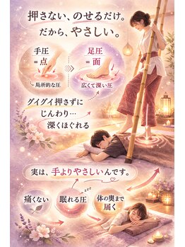 りあん/面による深いプレスでリラックス