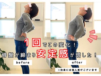 なかもず 輝き美容整体院/腰痛改善