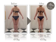 ビューティーリバース 戸塚店/★劇的ビフォーアフター★