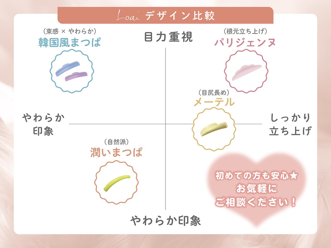ロア 渋谷店(Loa)｜ホットペッパービューティー