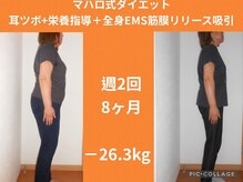 ボディエイジングラボ マハロ(MAHALO)/医師から痩せろ！と言われても