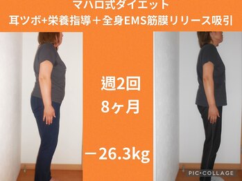 ボディエイジングラボ マハロ(MAHALO)/医師から痩せろ！と言われても