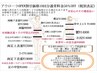 【OPEN半額】全身（顔/VIO/襟足首除く）15回(その都度払い¥10707）