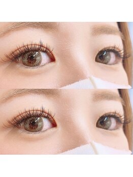 リゴレット(RIGOLETTO)/＊バインドロック×フラット