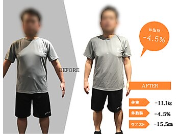 ジーサルース(Gサルース)/T様（４０代）【２カ月】　前