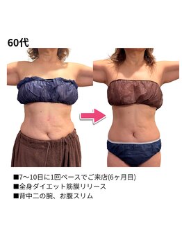 アマテ(Amate)/６０代NOリバウンドダイエット