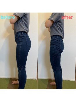 はた整体院/産後の骨盤調整の結果・・・