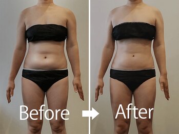 サラ オリエンテ/脂肪を薄くして痩せる最新Diet法