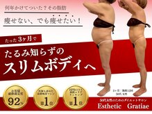 グラチア(Gratiae)