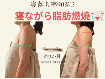 カド 白金台(Kado)/人気◆インディバ痩身