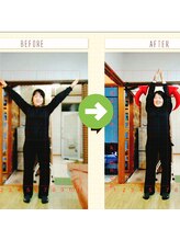 サプライズ整体院/ 30代ママさんの肩こり初回結果